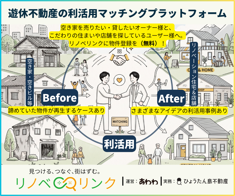徳島の遊休不動産を利活用してつなぐ　リノベ＊リンク